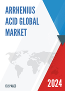 Global Arrhenius acid Market Research Report 2023