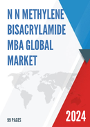 Global N N Methylene Bisacrylamide MBA Market Insights and Forecast to 2028