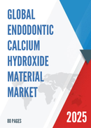 Global Endodontic Calcium Hydroxide Material Market Insights and Forecast to 2026