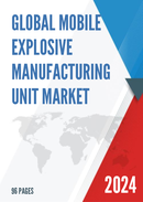 Global Mobile Explosive Manufacturing Unit Market Research Report 2022