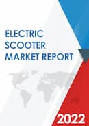 Global Electric Scooter Market Research Report 2020
