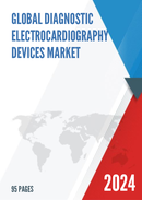 China Diagnostic Electrocardiography Devices Market Report Forecast 2021 2027