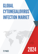 Global Cytomegalovirus Infection Market Insights and Forecast to 2028