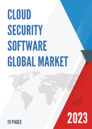 Global Cloud Security Software Market Insights Forecast to 2028