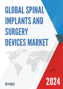 Global Spinal Implants and Surgery Devices Market Insights Forecast to 2028