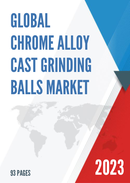 Global Chrome Alloy Cast Grinding Balls Market Insights Forecast to 2028