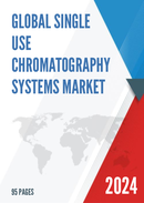 Global Single use Chromatography Systems Market Research Report 2023