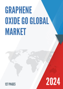 Global Graphene Oxide GO Market Insights and Forecast to 2028