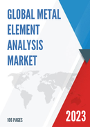 Global Metal Element Analysis Market Insights Forecast to 2028