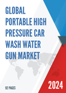 Global Portable High pressure Car Wash Water Gun Market Research Report 2024