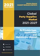 Party Supplies Market by Product Type Balloons Banners Pinatas Games Tableware Disposables Home Décor Take Away Gifts and Others Application Commercial Use and Domestic Use and Distribution Channel Supermarket Hypermarket E Commerce Convenience Store Specialized Store and Others Global Opportunity Analysis and Industry Forecast 2021 2027