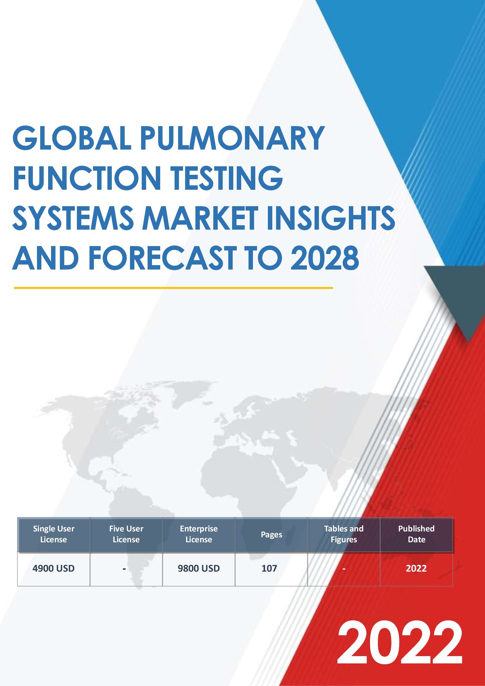 Global Pulmonary Function Testing Systems Market Insights Forecast to 2026