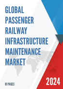 Global Passenger Railway Infrastructure Maintenance Market Size Status and Forecast 2022