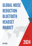 Global Noise Reduction Bluetooth Headset Market Insights Forecast to 2028