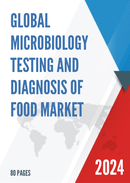 Global Microbiology Testing and Diagnosis of Food Market Insights Forecast to 2028