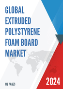 Global Extruded Polystyrene Foam Board Market Insights and Forecast to 2028