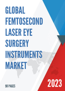 Global Femtosecond Laser Eye Surgery Instruments Market Insights Forecast to 2029