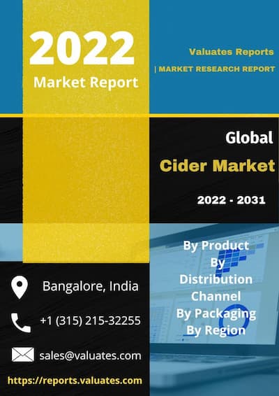  Cider Market by Product Apple Flavored Fruit Flavored and Perry Distribution Channel On trade and Off trade and Packaging Draught Cans Glass Bottles Plastic Bottles and Others Global Opportunity Analysis and Industry Forecast 2017 2023 