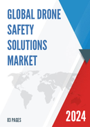 Global Drone Safety Solutions Market Research Report 2022