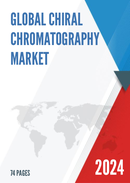 Global Chiral Chromatography Market Insights and Forecast to 2028