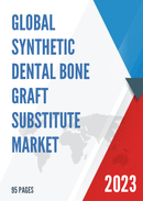 Global Synthetic Dental Bone Graft Substitute Market Research Report 2023