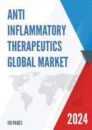Global Anti inflammatory Therapeutics Market Research Report 2023