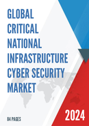 Global Critical National Infrastructure Cyber Security Market Insights Forecast to 2028
