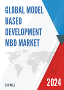 Global Model Based Development MBD Market Research Report 2022