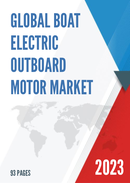 Global Boat Electric Outboard Motor Market Insights Forecast to 2028