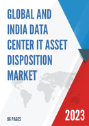 Global and India Data Center IT Asset Disposition Market Report Forecast 2023 2029