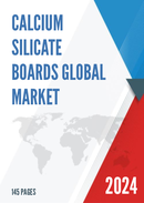 Global Calcium Silicate Boards Market Size Manufacturers Supply Chain Sales Channel and Clients 2022 2028