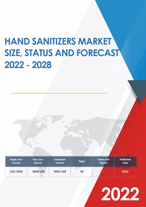 Global Hand Sanitizer Market Insights Forecast to 2025