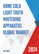 Global Home Cold Light Tooth Whitening Apparatus Market Size Manufacturers Supply Chain Sales Channel and Clients 2021 2027