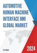 China Automotive Human Machine Interface HMI Market Report Forecast 2021 2027