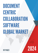 Global Document Centric Collaboration Software Market Insights Forecast to 2028