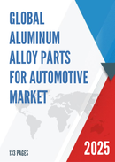 Global Aluminum Alloy Parts for Automotive Market Research Report 2025