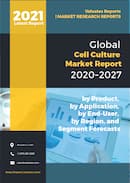 Cell Culture Market by Product Instrument and Consumables Application Stem Cell Technology Cancer Research Drug Screening Development Tissue Engineering Regenerative Medicine and Others End User Research Institutes Pharmaceutical x Biotechnology Companies and Others Global Opportunity Analysis and Industry Forecast 2020 2027
