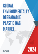 Global Environmentally Degradable Plastic Bag Market Insights Forecast to 2028
