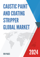 Global Caustic Paint and Coating Stripper Market Outlook 2022