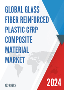 Global Glass Fiber Reinforced Plastic GFRP Composite Material Market Outlook 2022