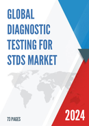 Global Diagnostic Testing For STDs Market Insights and Forecast to 2028