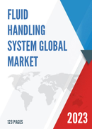 Global Fluid Handling System Market Insights and Forecast to 2028