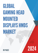 Global Gaming Head mounted Displays HMDs Market Research Report 2024