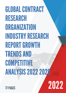 Global Contract Research Organization Market Insights Forecast to 2028