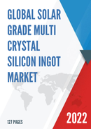 Global Solar Grade Multi Crystal Silicon Ingot Market Insights and Forecast to 2028