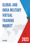 Global and India Military Virtual Training Market Report Forecast 2023 2029