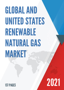 Global and United States Renewable Natural Gas Market Insights Forecast to 2027