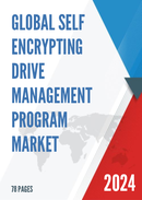 Global Self Encrypting Drive Management Program Market Research Report 2023