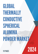 Global Thermally Conductive Spherical Alumina Powder Market Research Report 2024