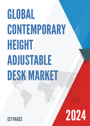 Global Contemporary Height Adjustable Desk Market Size Manufacturers Supply Chain Sales Channel and Clients 2021 2027